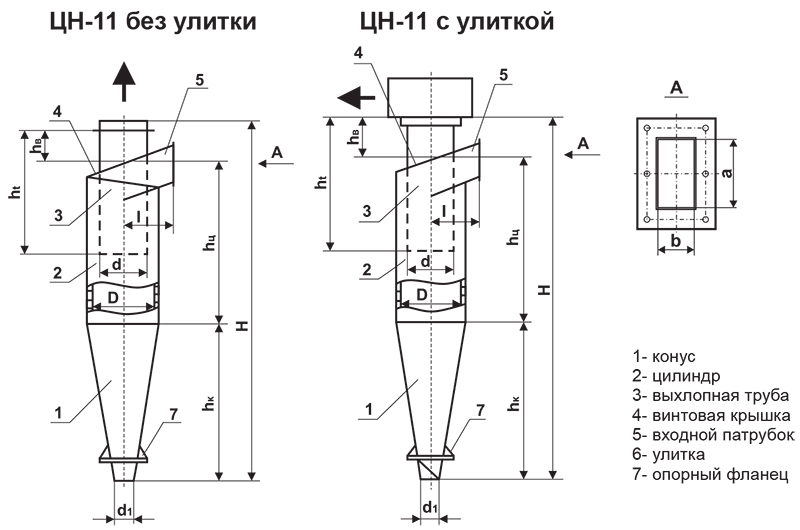 Чертежи циклона для очистки воздуха