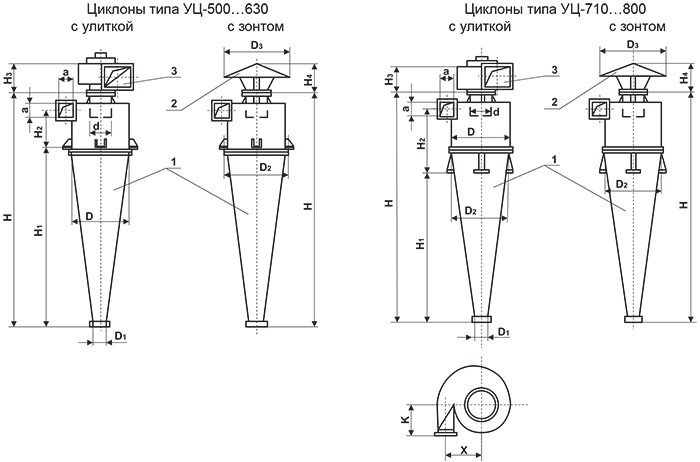 Чертежи циклона для очистки воздуха